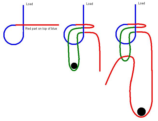 knot.jpg