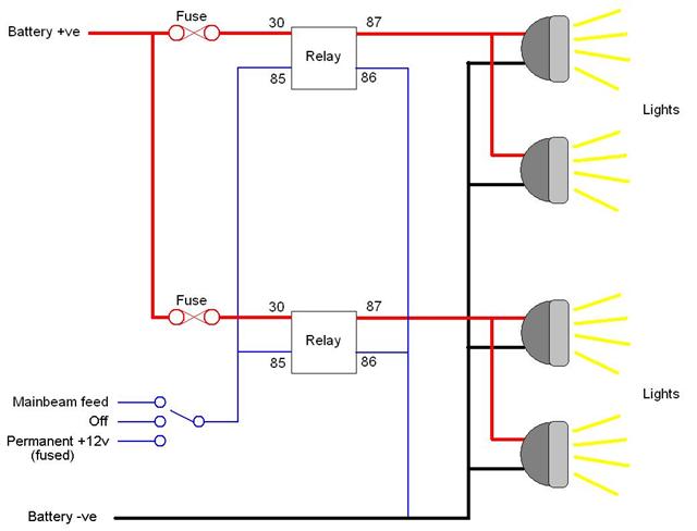 Wiring Diagram  Pretty Pretty Please